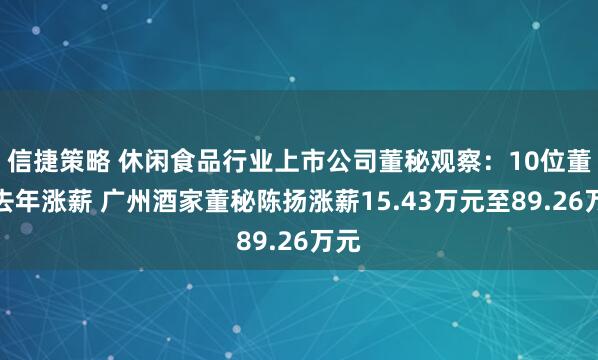 信捷策略 休闲食品行业上市公司董秘观察：10位董秘去年涨薪 广州酒家董秘陈扬涨薪15.43万元至89.26万元